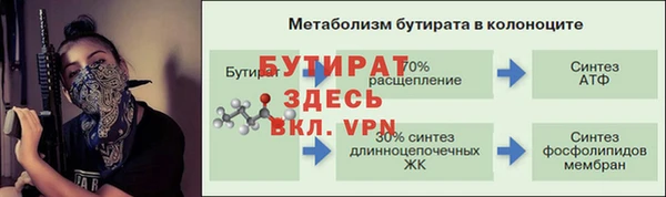 амф Горнозаводск